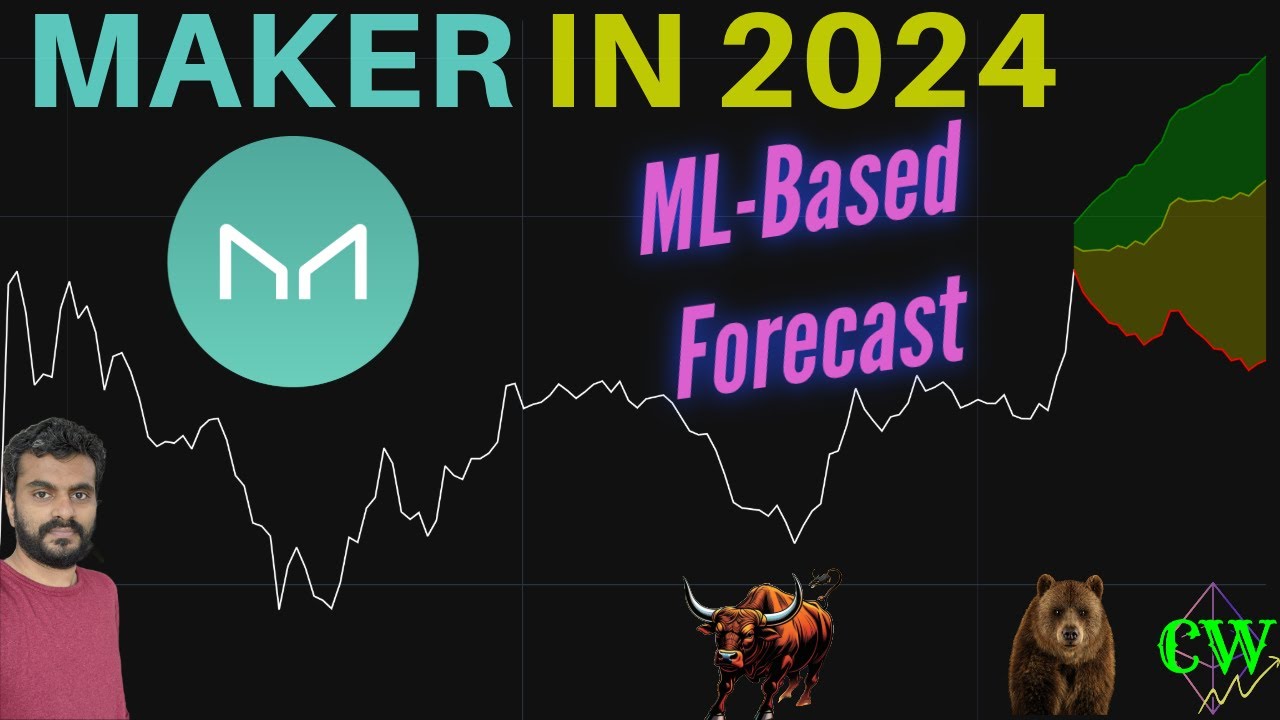 352.💰Maker ($MKR): AI-Driven Price Forecast 🔮