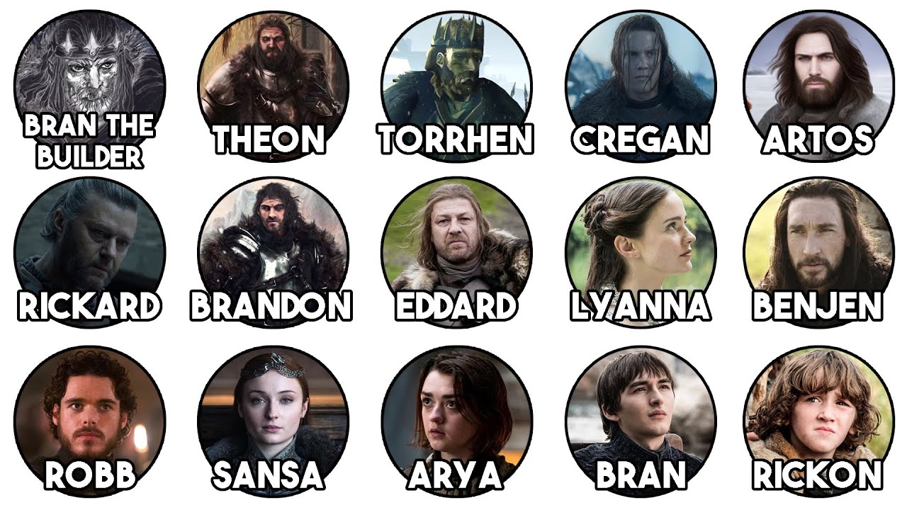 Every Member of House Stark Explained in 20 Minutes