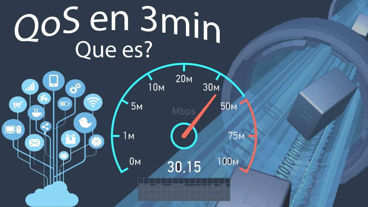 QoS en 3 minutos! Que es?