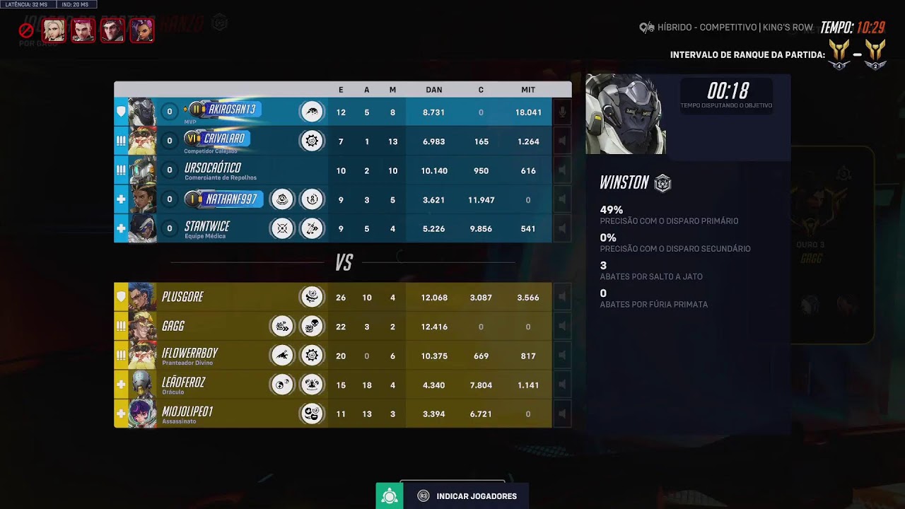 #123 - Social Overwatch PS5!