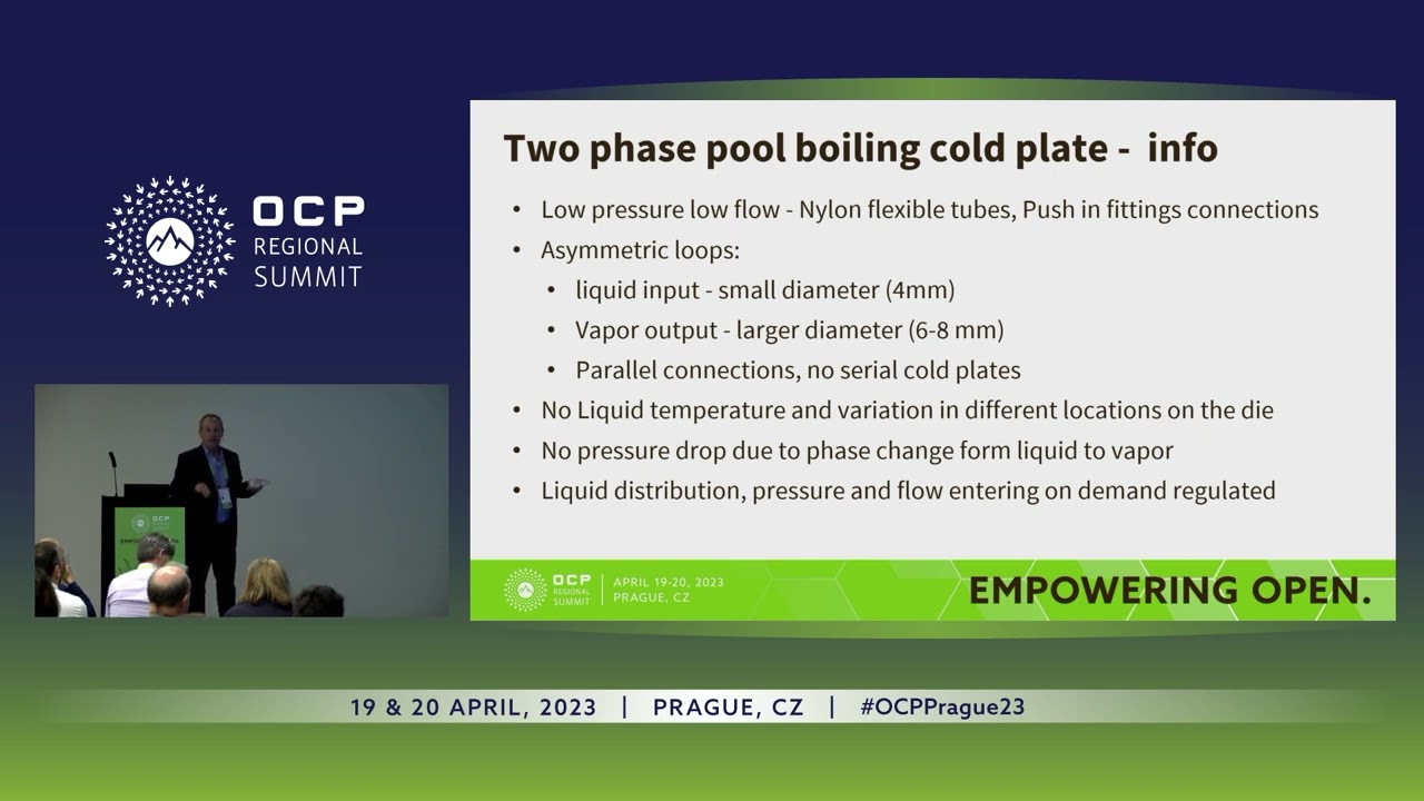 Latest revision of the Cold Plate Cooling Loop Requirements