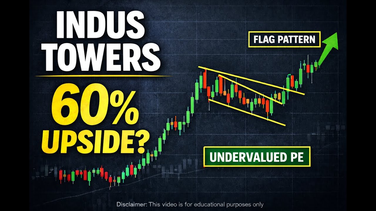 Is Indus Towers About to Breakout? Flag Pattern + Valuation Analysis