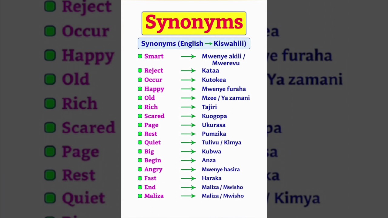 English and Swahili translation #BasicVsAdvanced #swahili #Tenses #learnanewwordtoday 