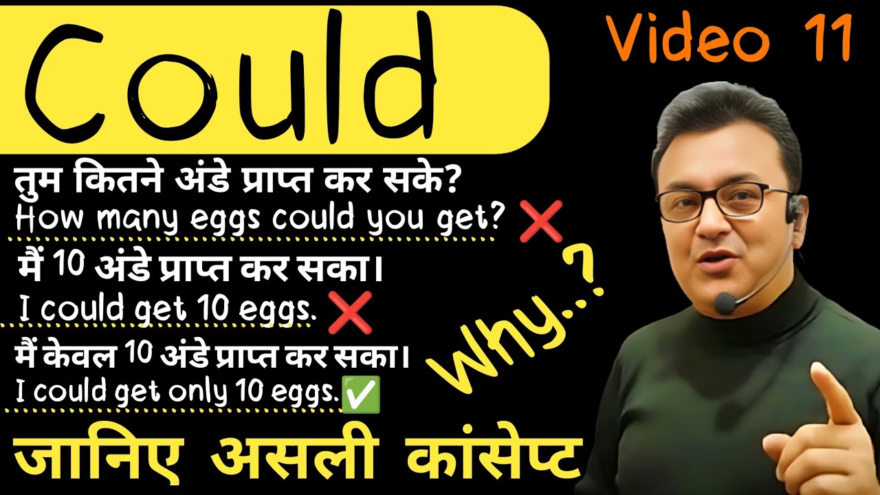 Could | Could All Uses | Uses Of Could in Spoken English | Modal Verbs in English Grammar |