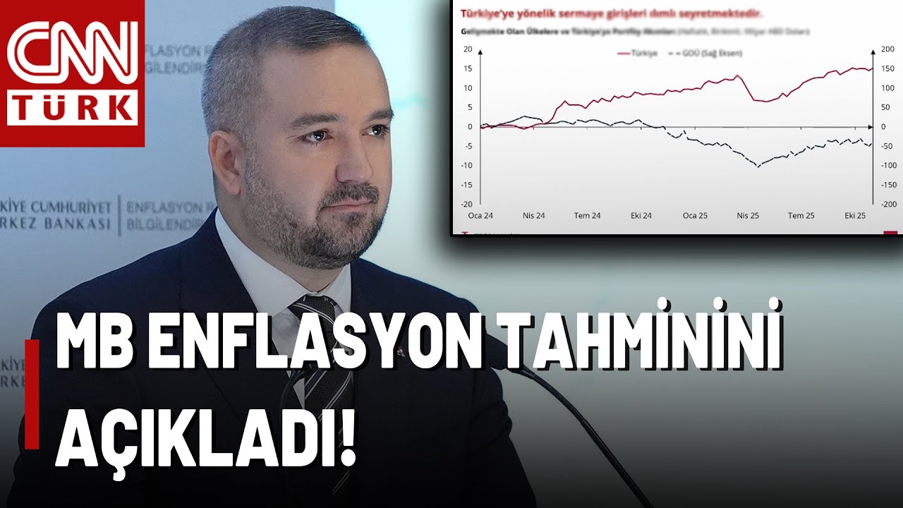 SON DAKİKA🚨MB'nin Enflasyon Tahmini Ne Oldu? Merkez Bankası Başkanı A&ccedil;ıkladı!