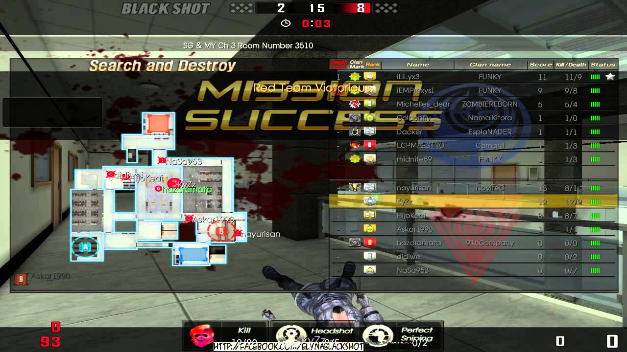 [KyZz @Blackshot] Easyyyy Mvppppp [07.01.14]