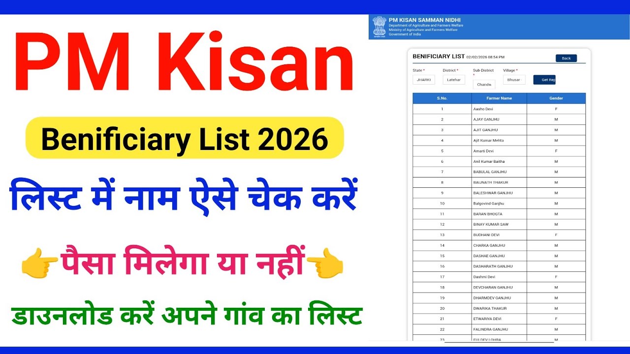 PM Kisan Beneficiary List 2026 || PM Kisan List Me Apna Name Kaise Dekhe || PM Kisan New Update 2026