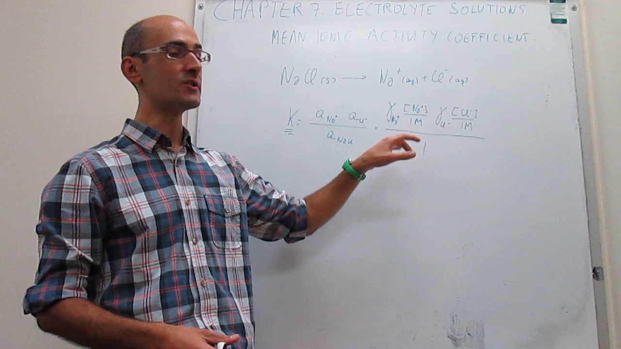 The mean ionic activity coefficient
