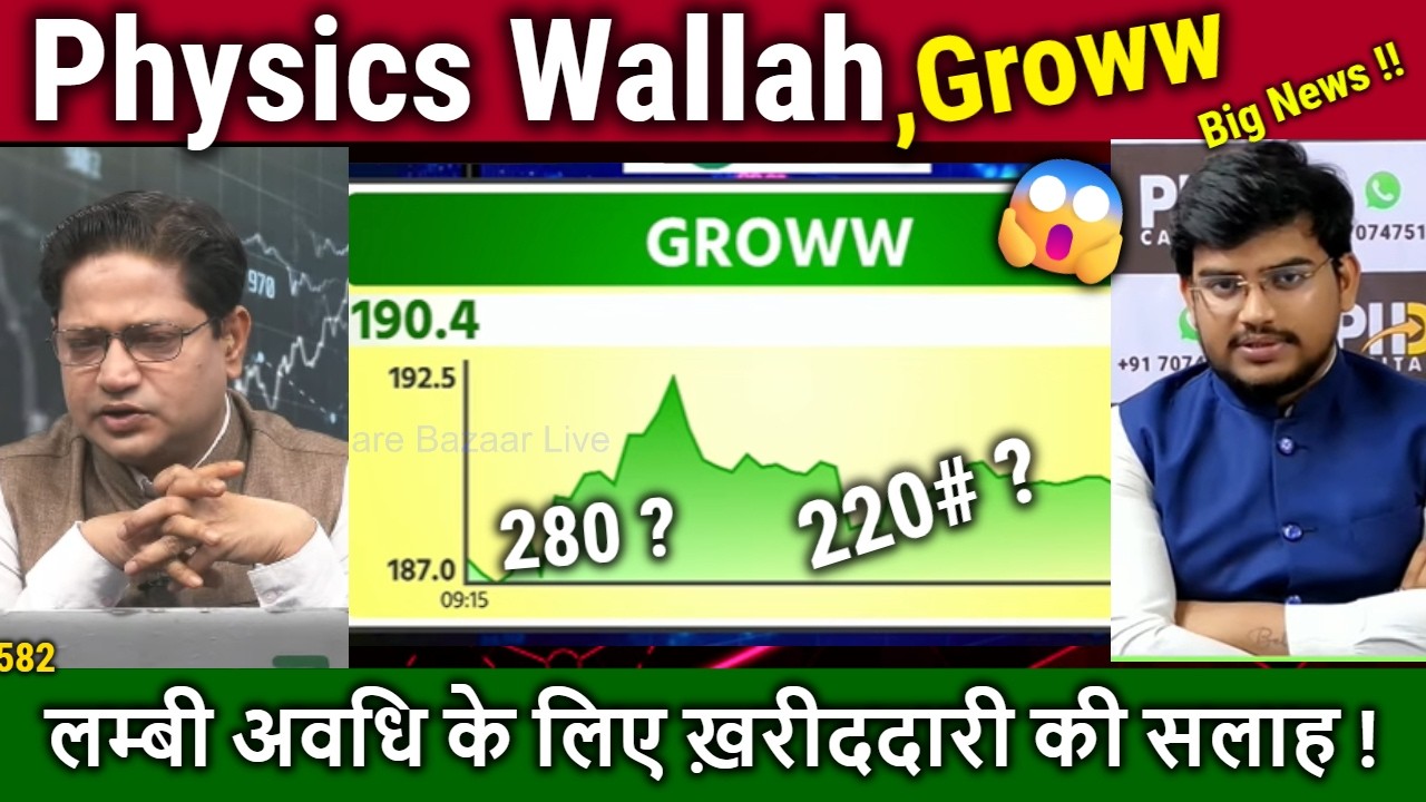 Groww,Physics Wallah Share Analysis,Good Buy for Longterm ?/PW,Groww share latest news,target 2030