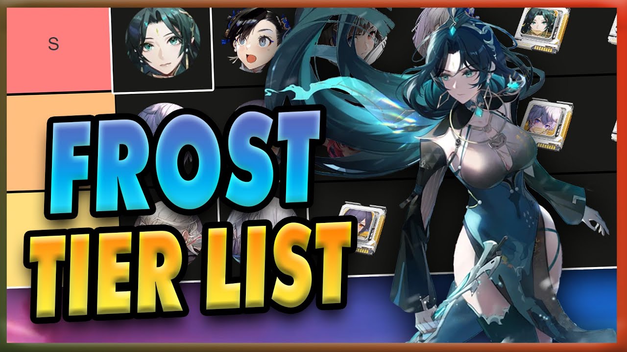 [UPDATED] FROST TIER LIST For Patch 3.3 - Featuring Ling Han | Tower Of Fantasy