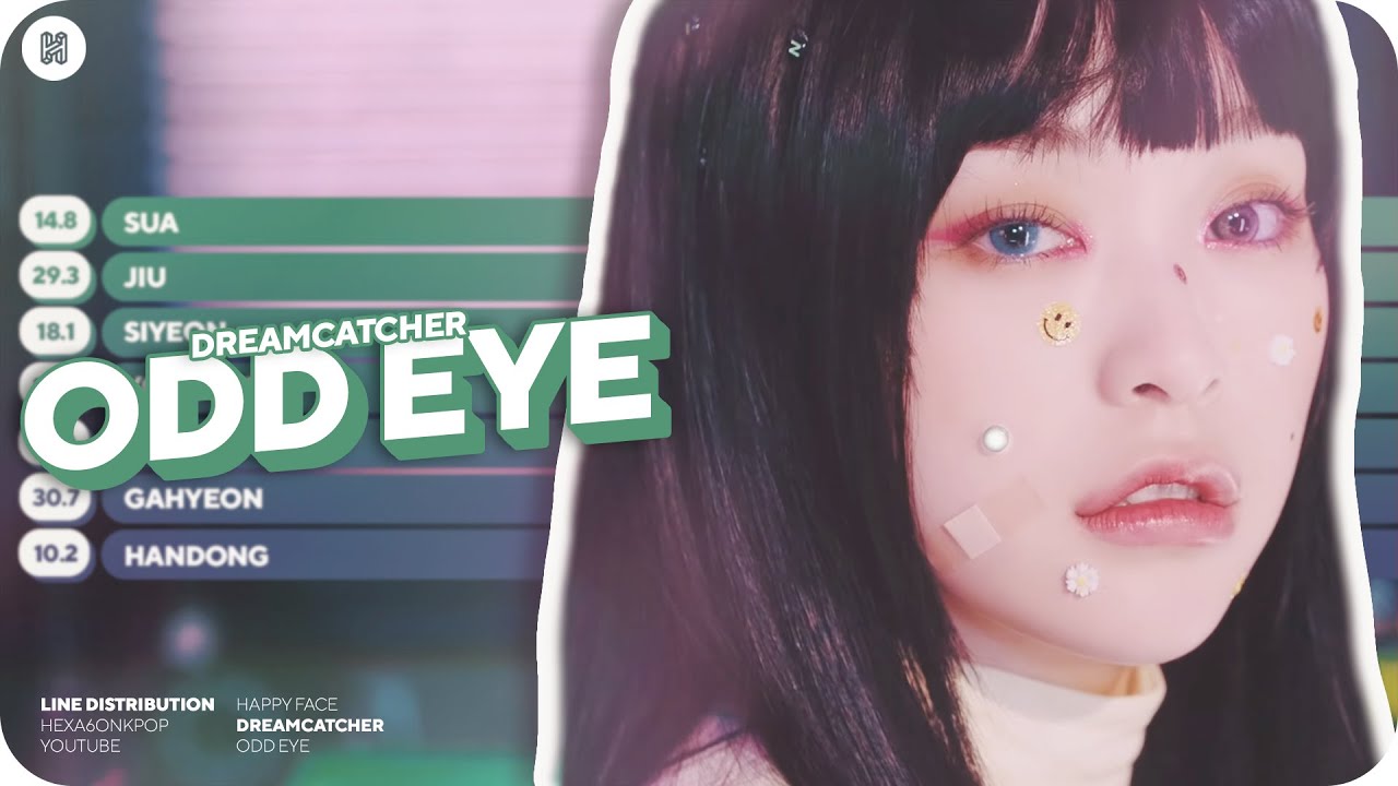 Dreamcatcher - Odd Eye Line Distribution (Color Coded)