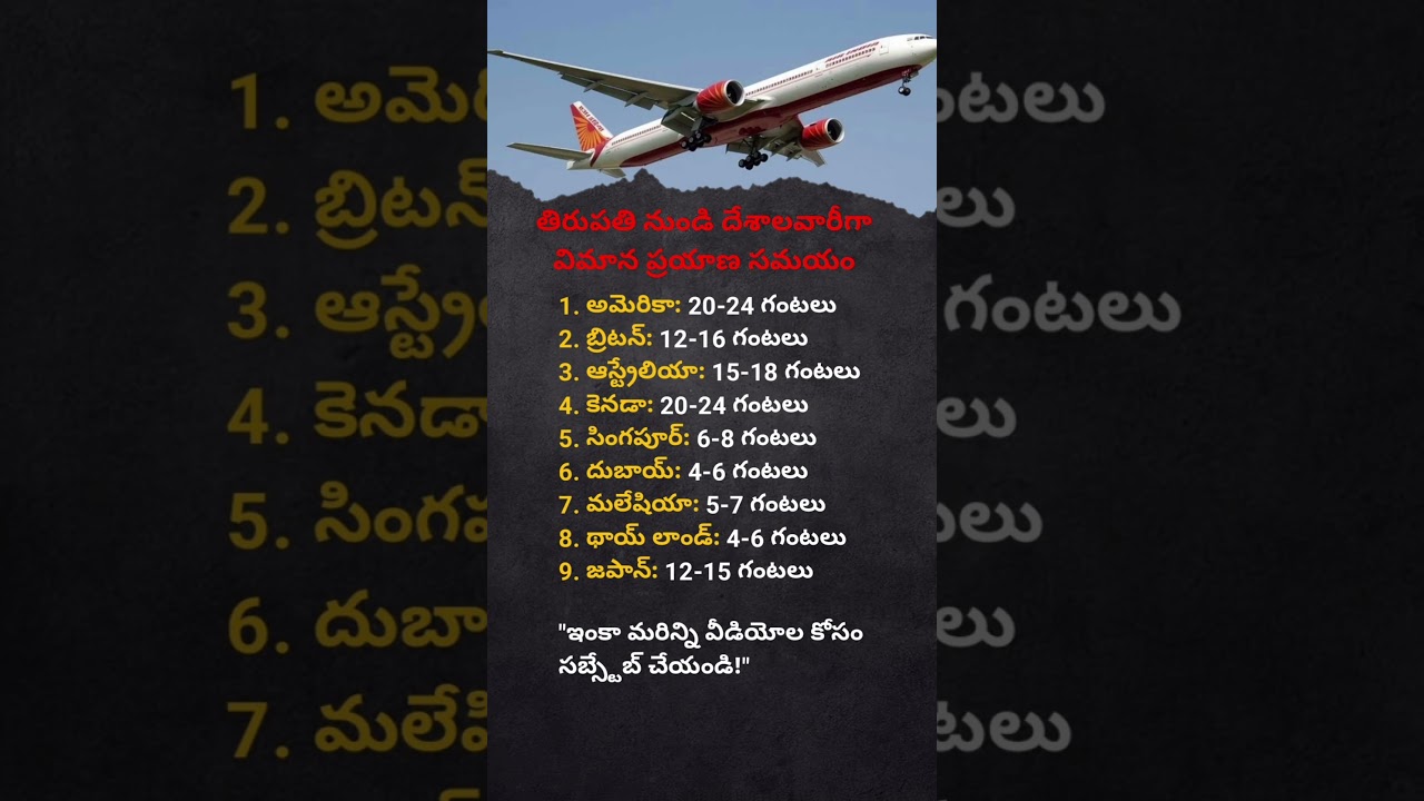 Flight Travel Time from Tirupati to Different Countries | International Travel Guide