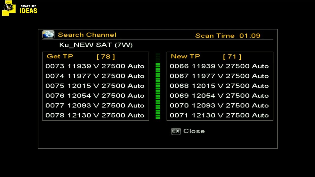 Nilesat Satellite Channel Scan: Unlock 1000+ Channels with Complete Frequency List