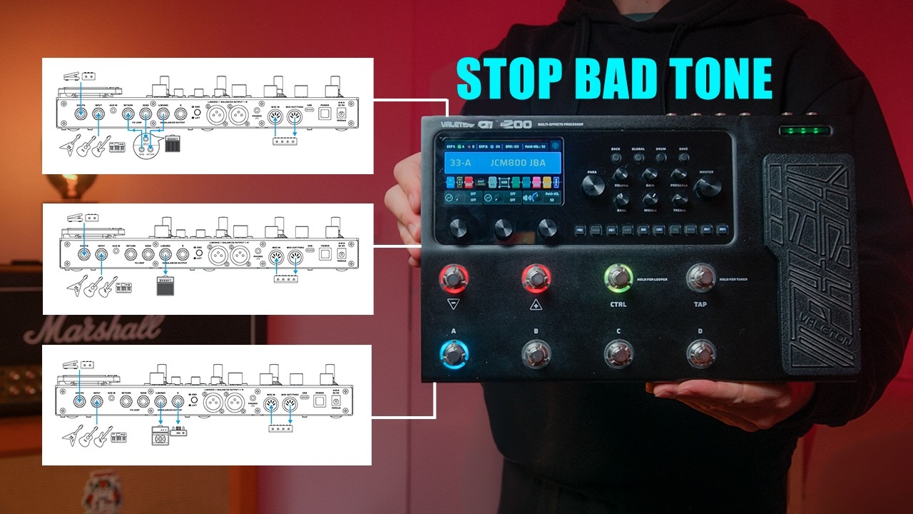 UNLEASH Valeton GP 200: 3 Ways to Connect  to an Amp (4 Cable Method + 2 More)
