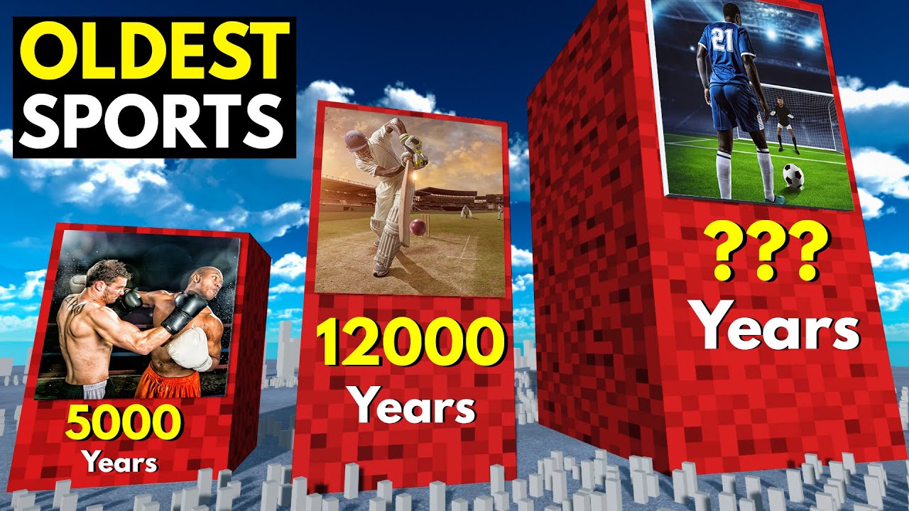 Football or Cricket : Which is Older? Oldest Sports in the World Comparison