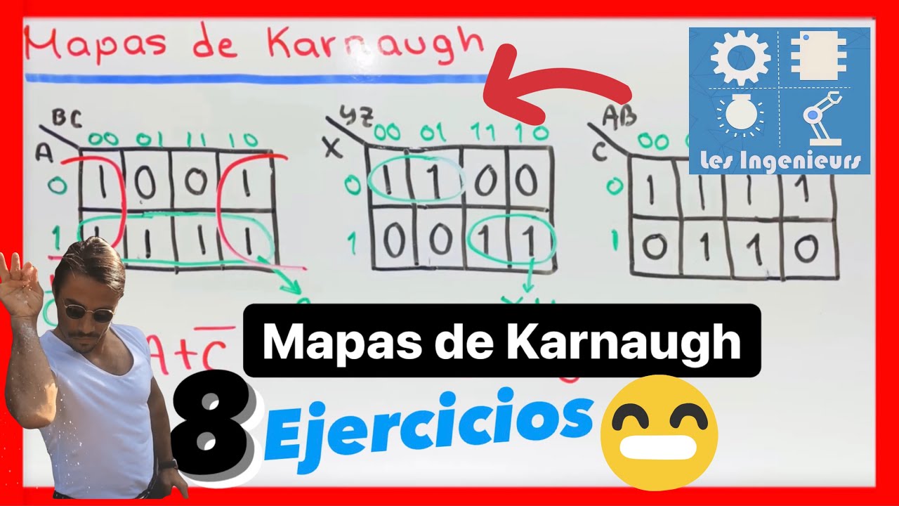 ✅MAPAS de KARNAUGH)2,3 y 4 Variables)| BIEN EXPLICADO💯😎👌🏻| Electrónica Digital