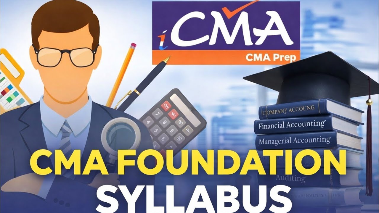 CMA FOUNDATION SYLLABUS 
