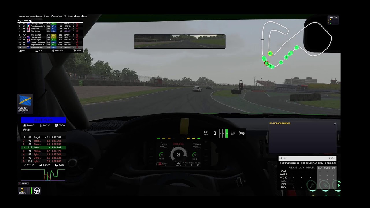 Practice- Bathurst+woodstock+new car