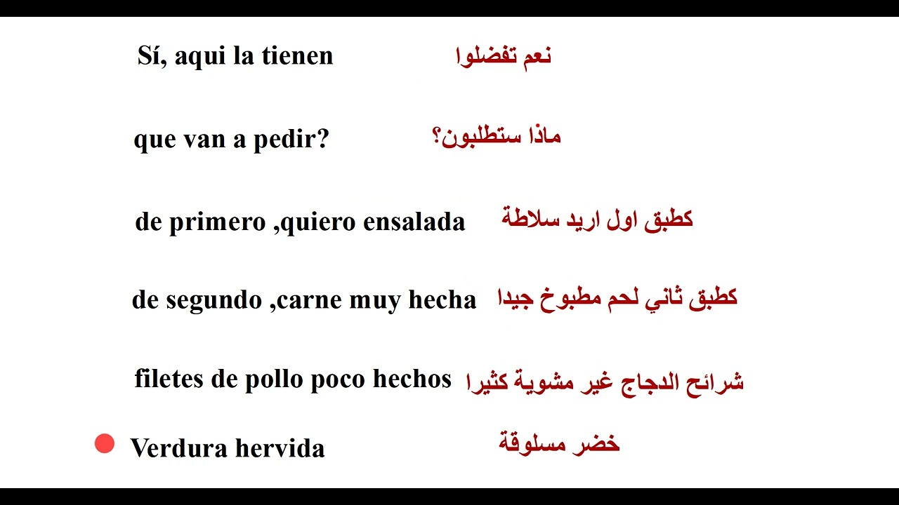 الاسبانية للمبتدئين  ( en el restaurante في المطعم)