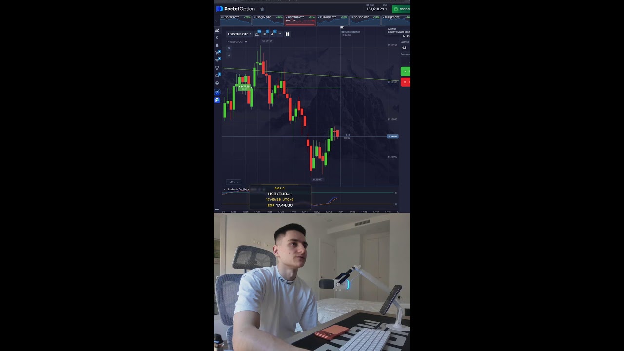 Трейдинг в прямом эфире! Задержка 3 секунды