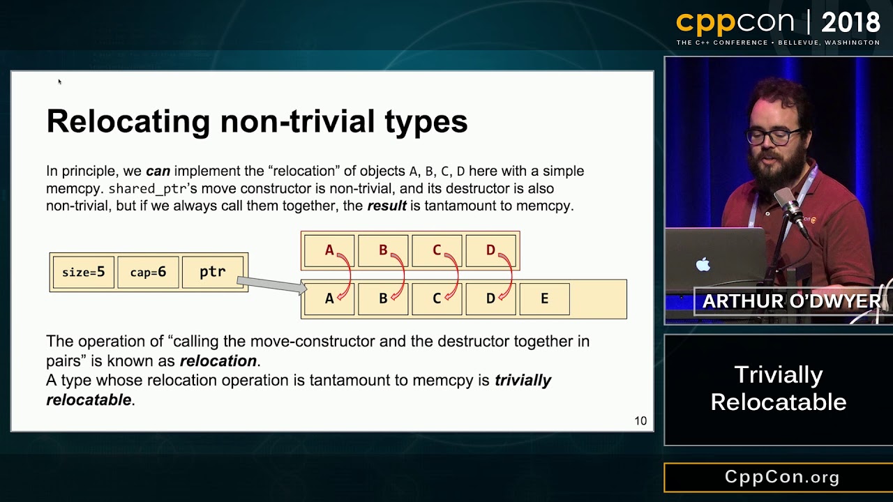 CppCon 2018: Arthur O'Dwyer &ldquo;Trivially Relocatable&rdquo;