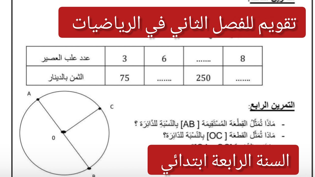 #تقويم للفصل الثاني في 