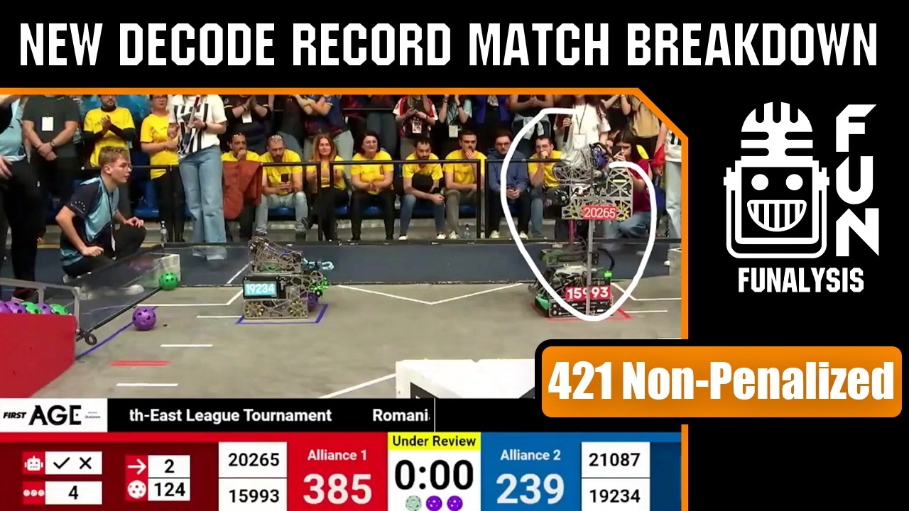 Новый анализ данных DECODE Record Breakdown 421 NP | FTC FUNalysis