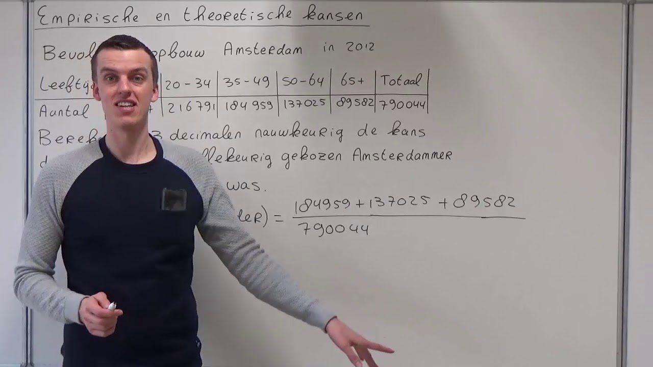 Empirische en theoretische kansen (HAVO wiskunde D & VWO wiskunde A/C/D)