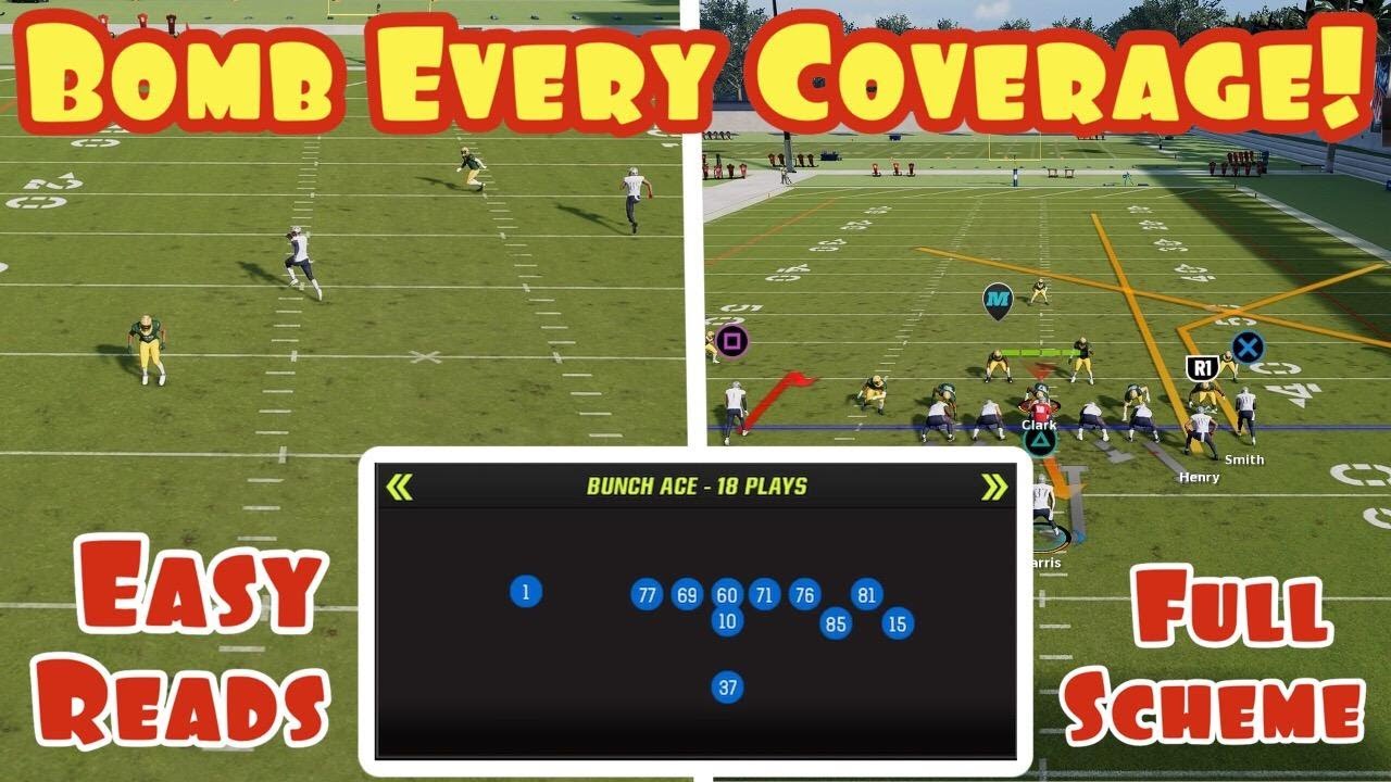 Bomb Every Coverage Using This Formation In Madden 23! | Bunch Ace Full Scheme |