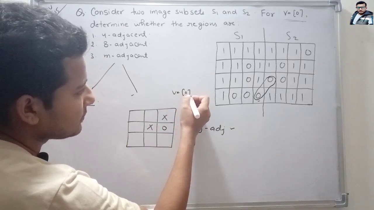 AKTU 2014-15 Question on 4, 8 and m adjacent in Hindi | Digital Image Processing