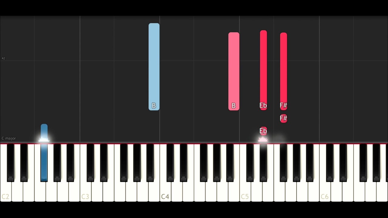 Ozuna - El Farsante (EASY Piano Tutorial)