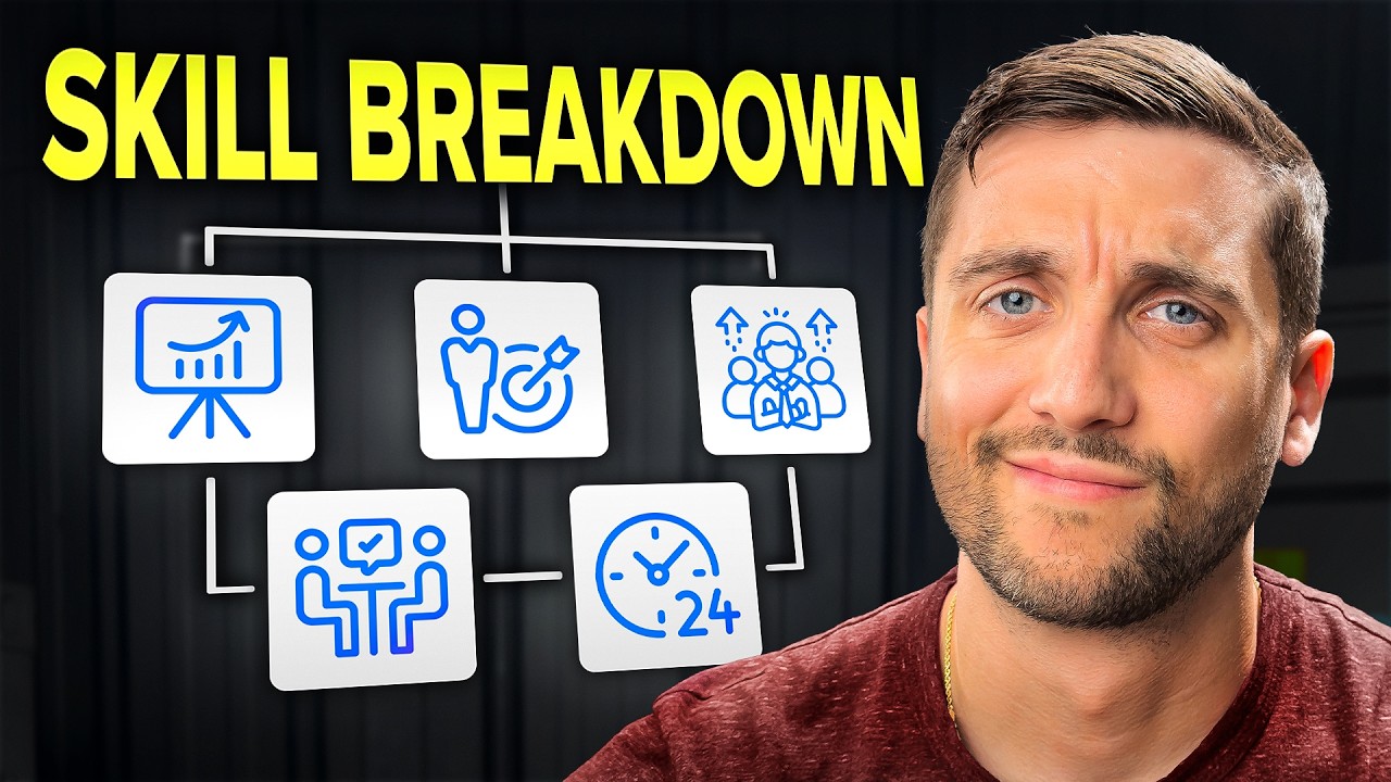 These Skills Make You A Dangerously Profitable Writer