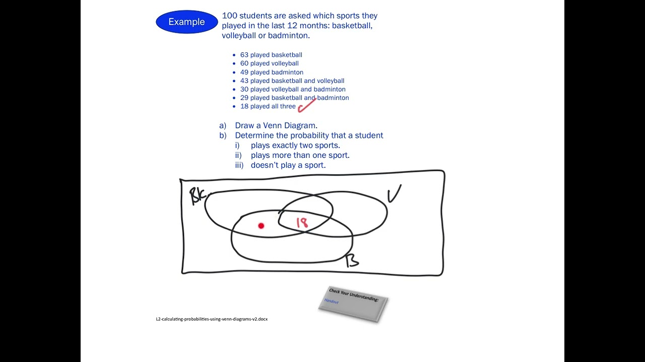 Calculating Probabilities Using Venn Diagrams
