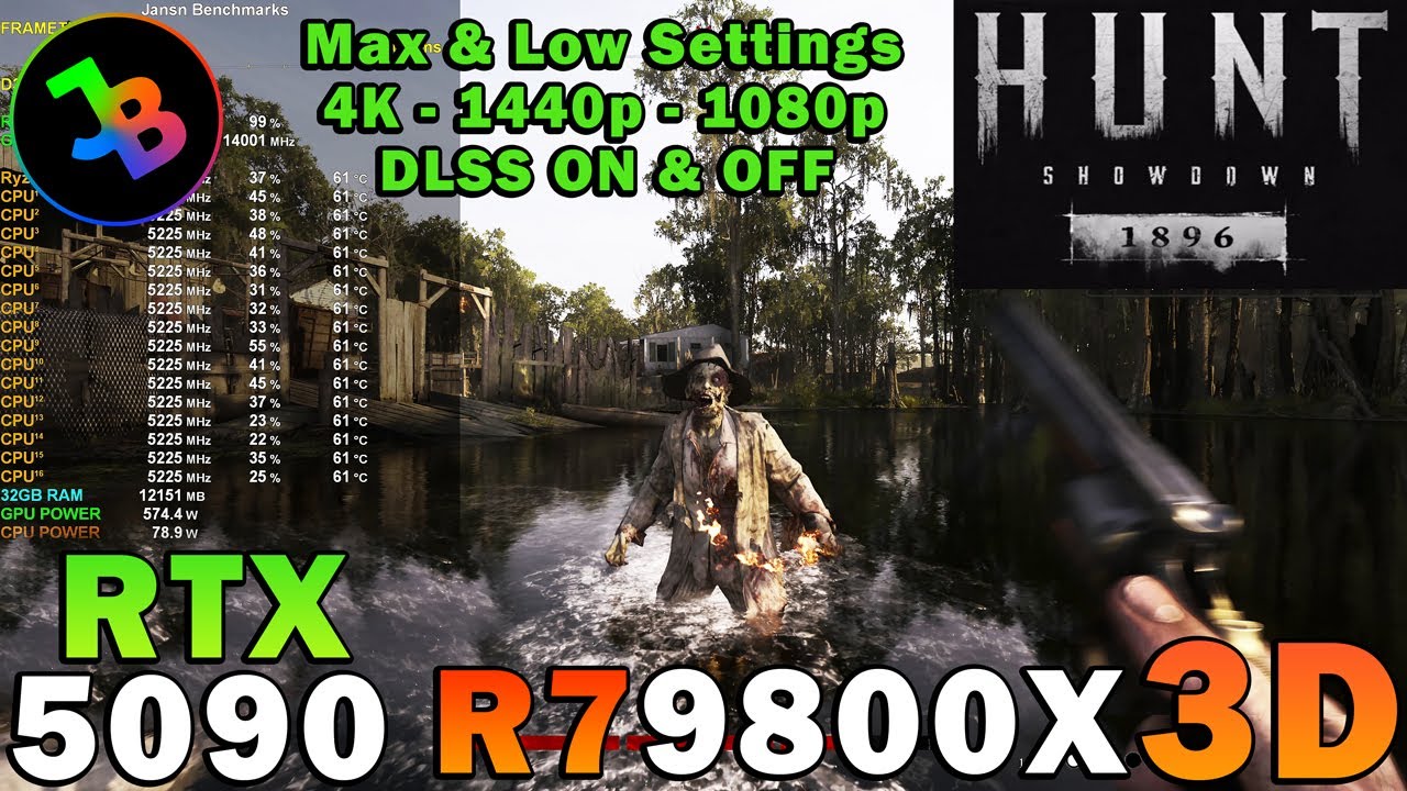 Hunt Showdown | RTX 5090 | Ryzen 7 9800X3D | 4K - 1440p - 1080p | Max & Low Settings
