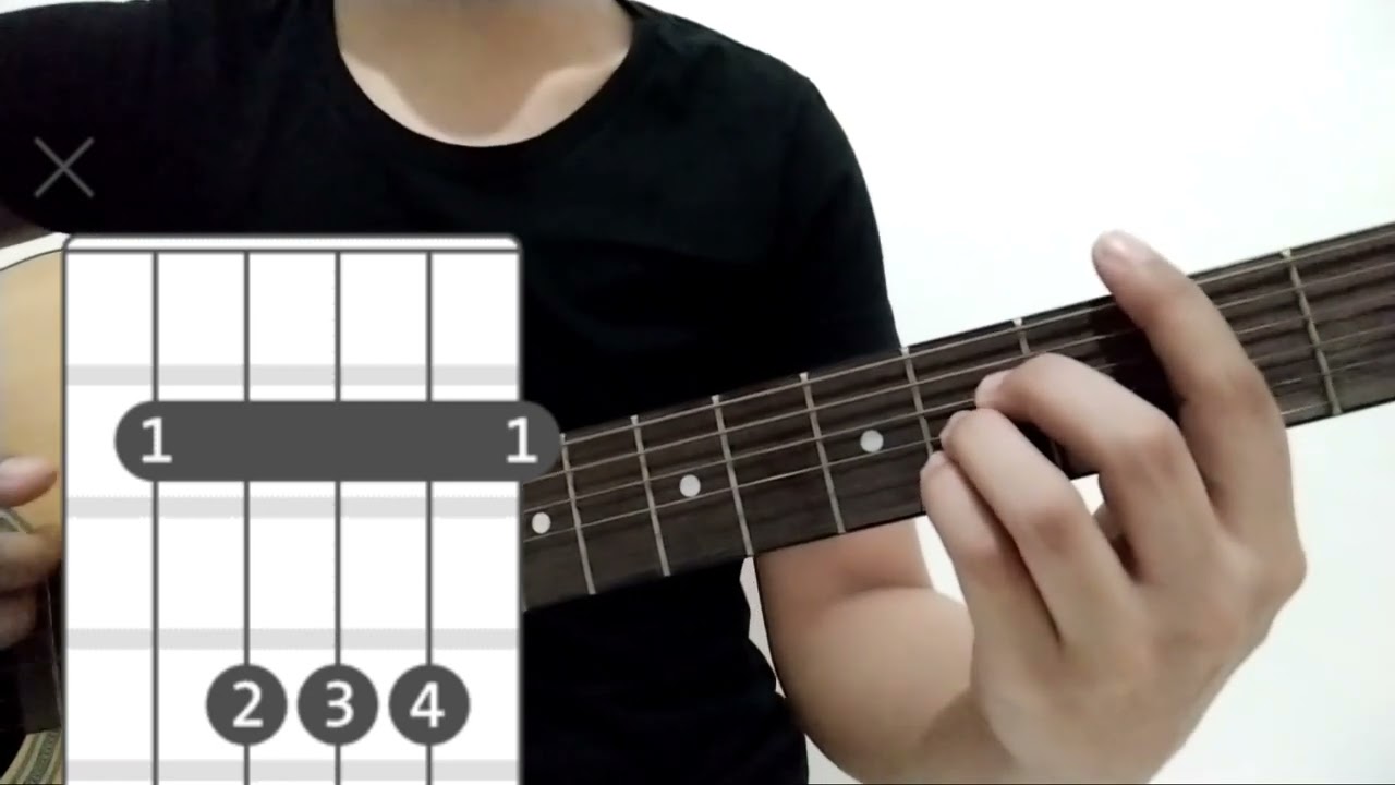 ROSÉ-Blackpink/ GONE 💔-  Tutorial para tocar en GUITARRA🎸