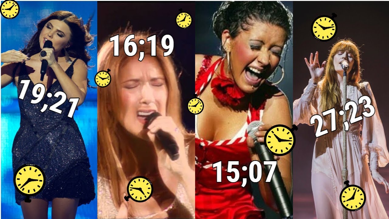 As Notas Mais Longas Já Cantadas!