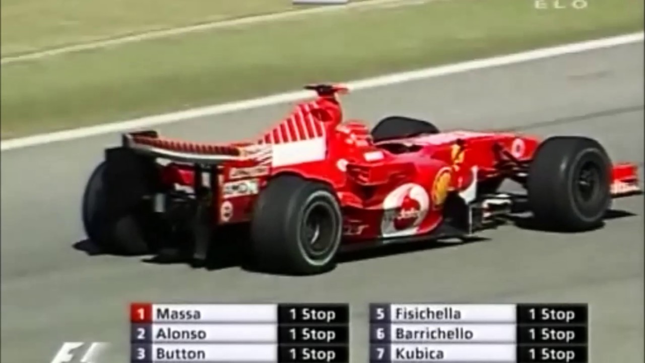 Michael Schumacher utolsó Ferraris versenye (Palik, Czollner)