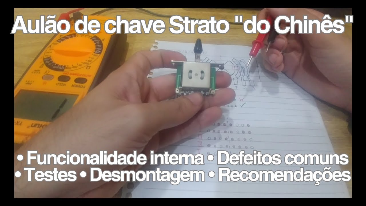Tudo sobre Chave Strato 