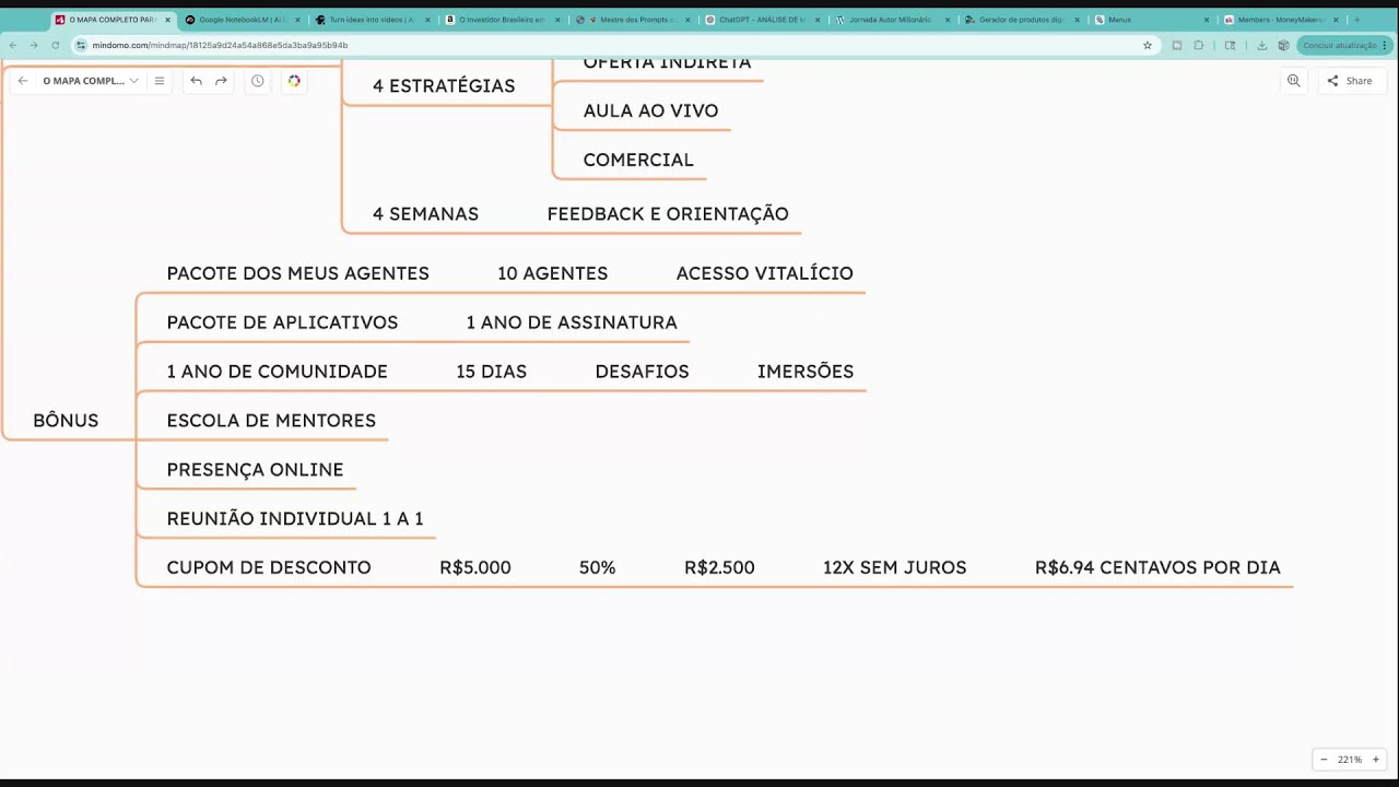Como Criar e Vender Produtos Digitas com IA (O MAPA COMPLETO)