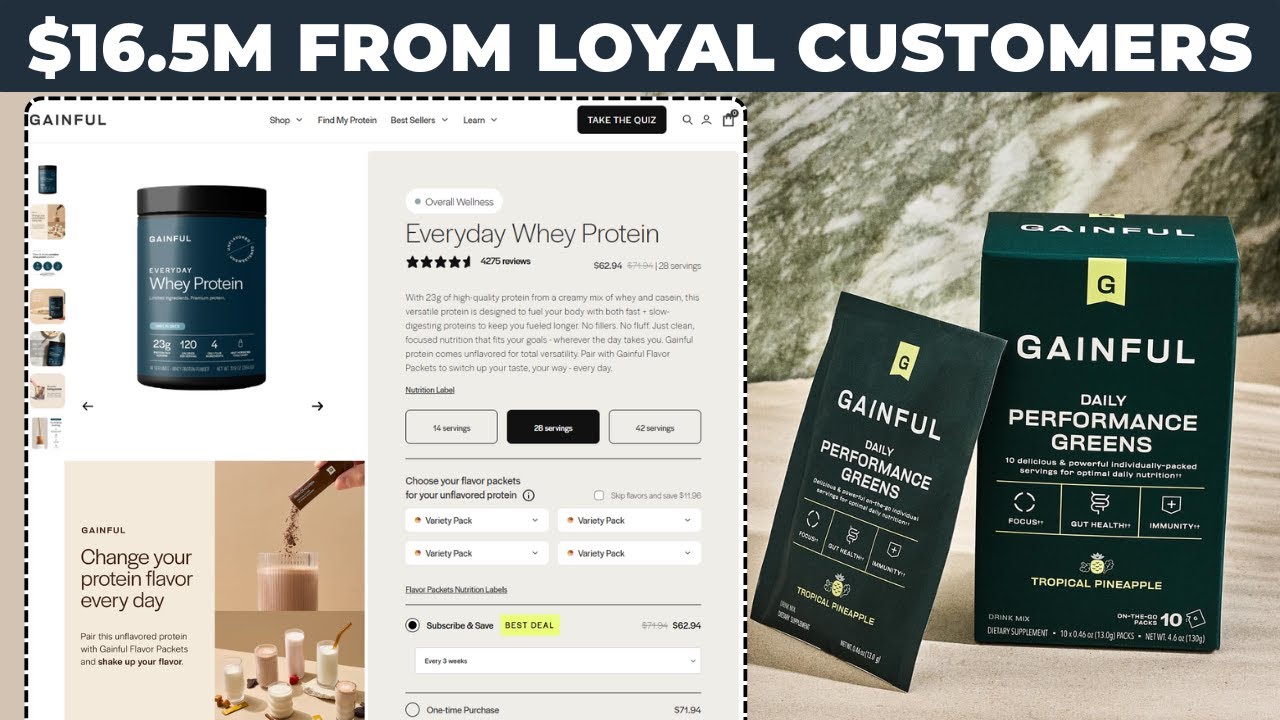 Хак Shopify по удержанию клиентов, принесший 9,9 млн долларов за 6 месяцев