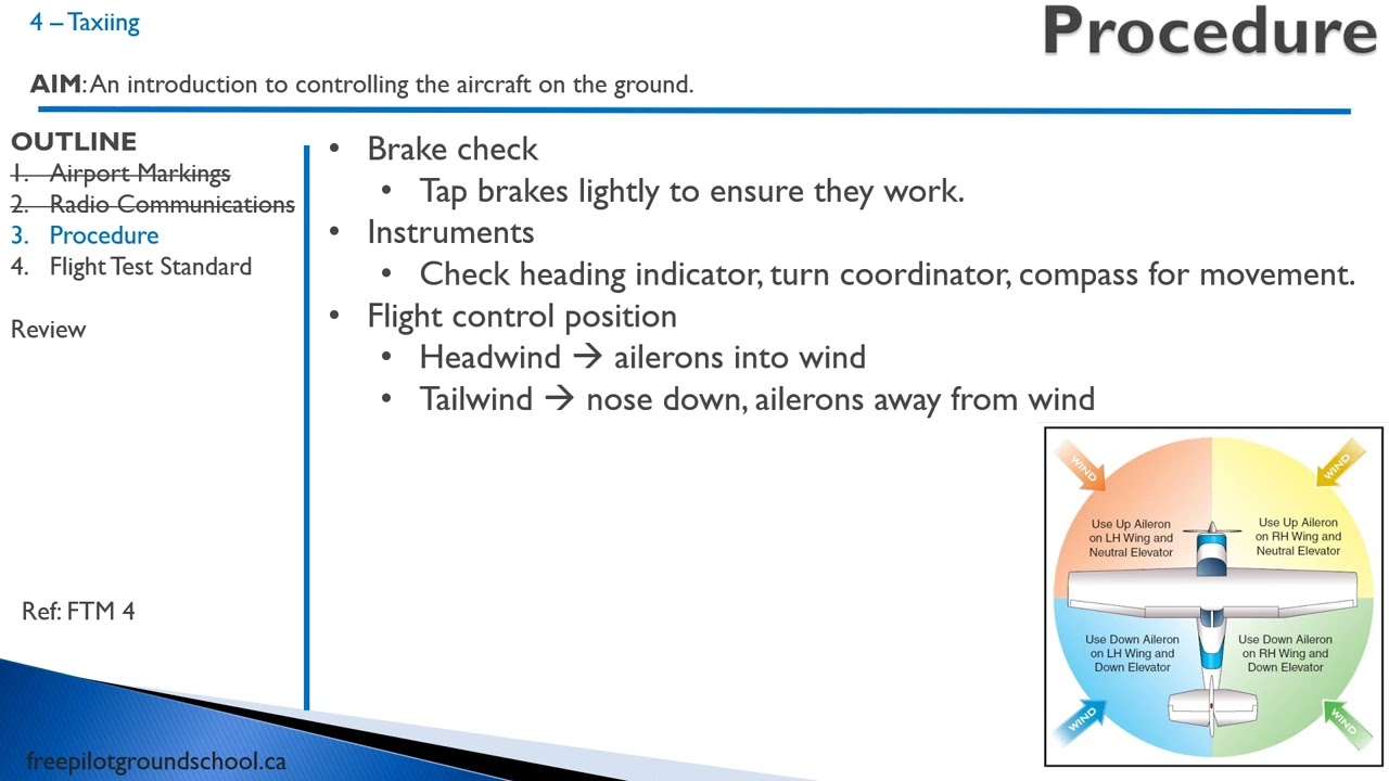 Air Exercise 4 - Taxiing