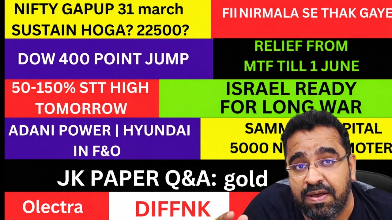 NIFTY Gap Up ? 22500 Possible | STT Hike Impact | Adani, Hyundai F&O | Full Market Analysis