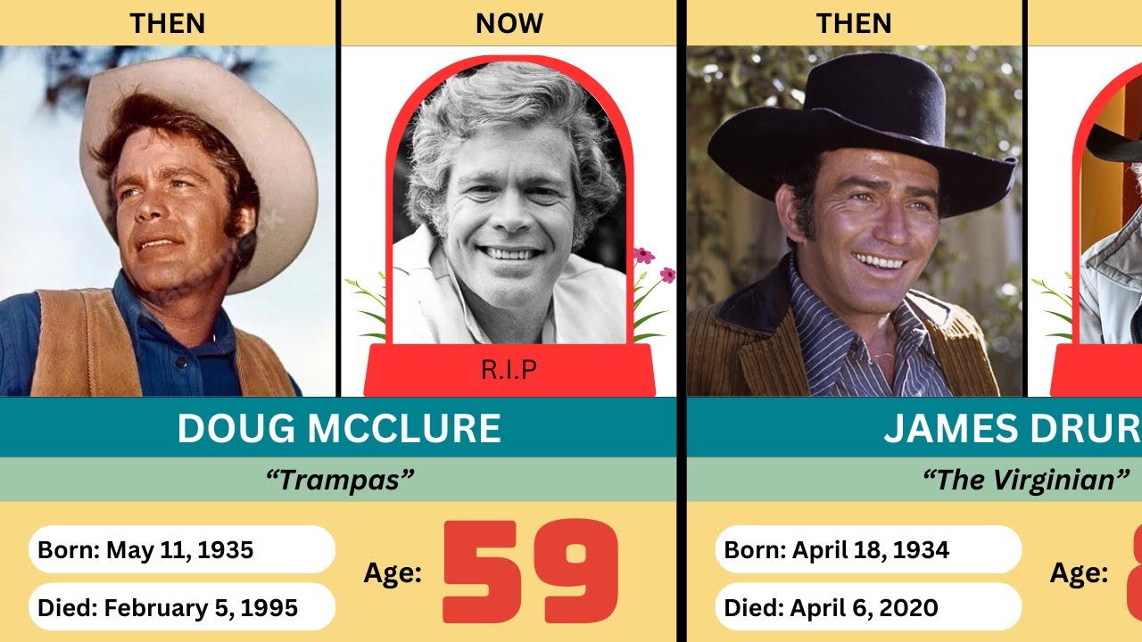 The Virginian (1962–1971) Cast THEN and NOW, Who Passed Away After 62 Years?