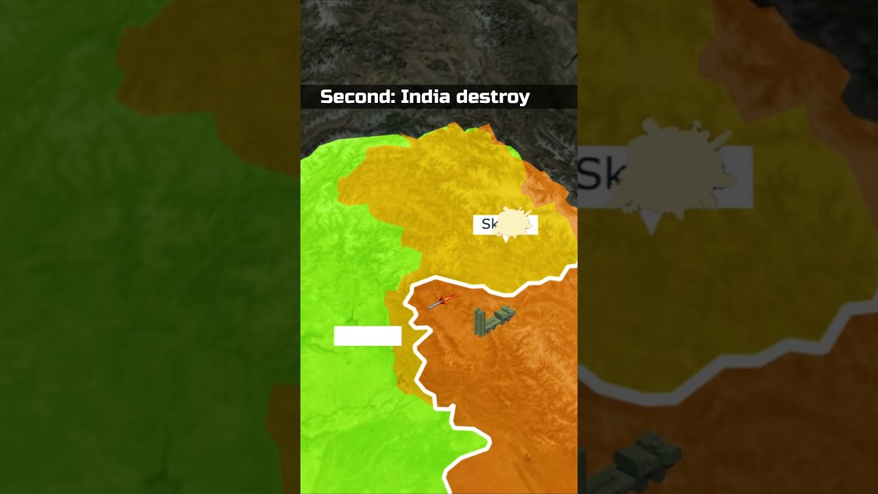Pakistan's Nuclear Doctrine