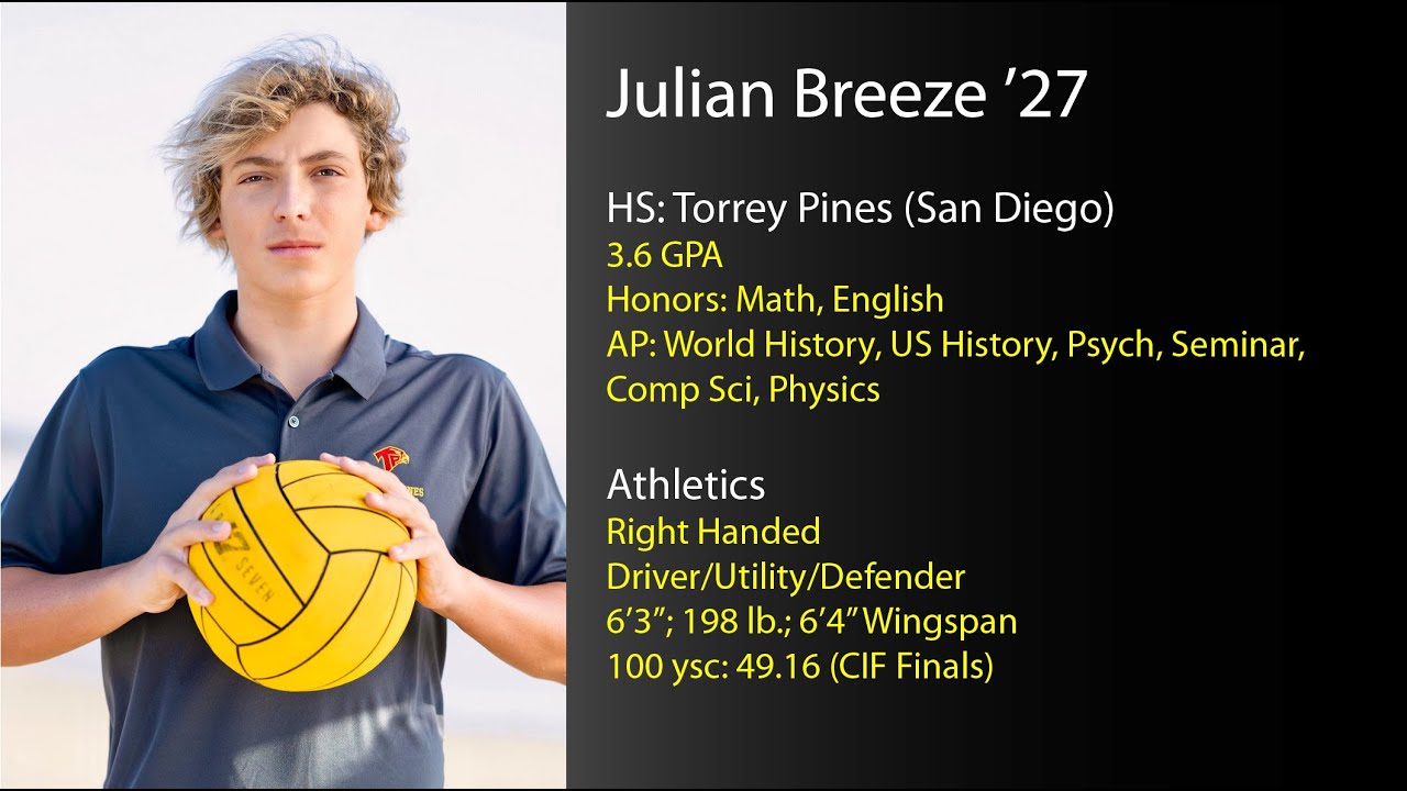 Julian Breeze '27 Long Beach Invite Highlights (8/29-30)