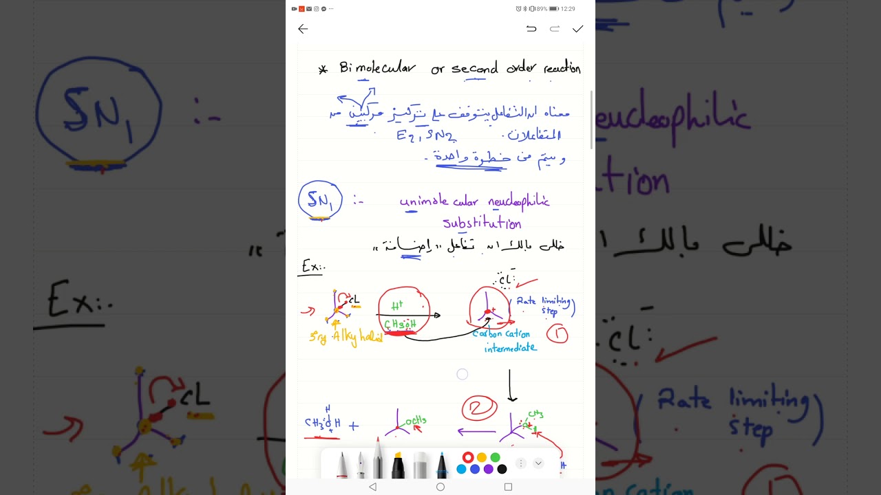ملخص Sn1, Sn2, E1, E2