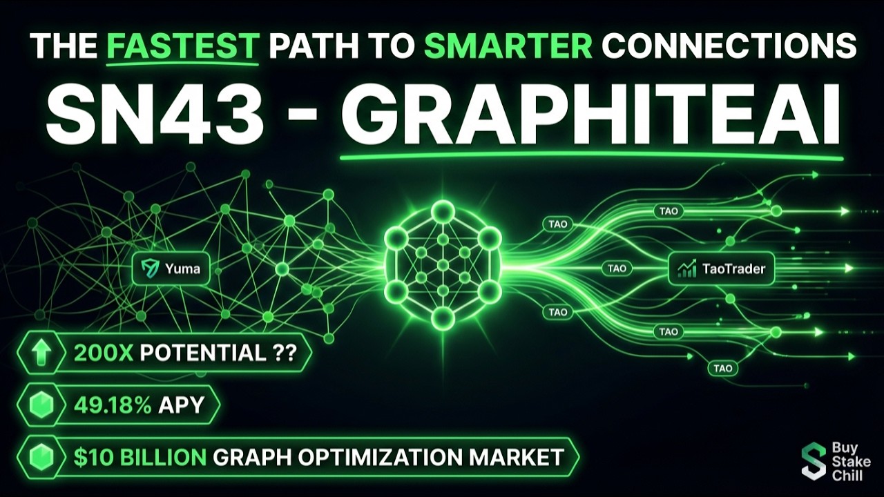 SN43 Graphite: Decentralized Graph Optimization on Bittensor &ndash; 200x Potential!?