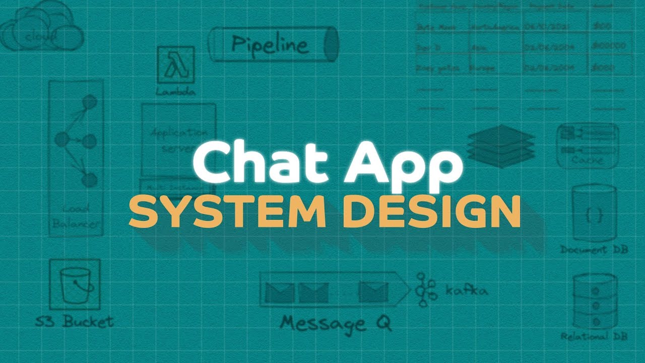 Приложение для чата | WhatsApp | Facebook Messenger | Проектирование системы