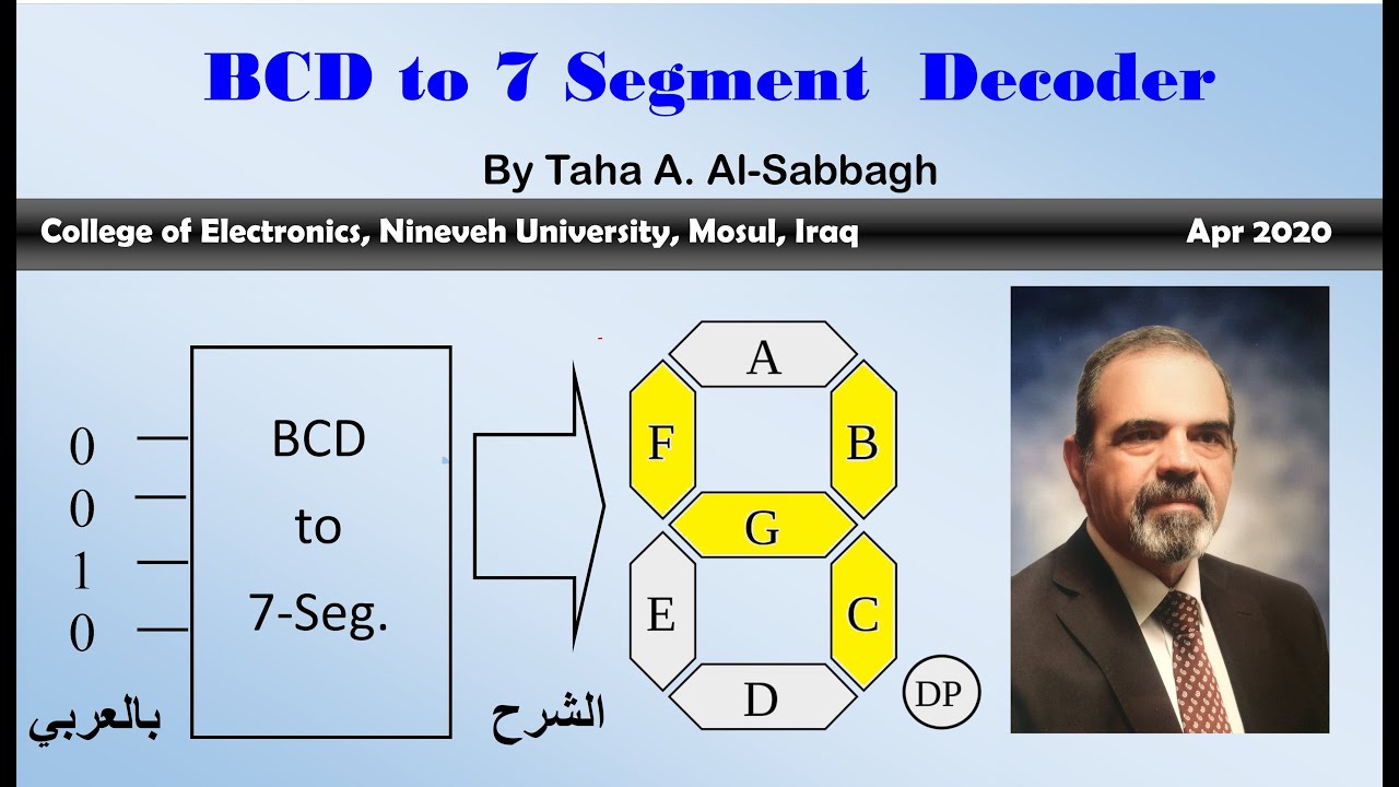 BCD to 7 Seg. Decoder شرح