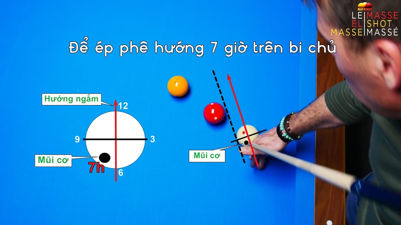 Cách masse bida phăng dễ hiểu nhất - Masse in French Billiards